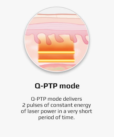 Lucid Q-PTP detail 10